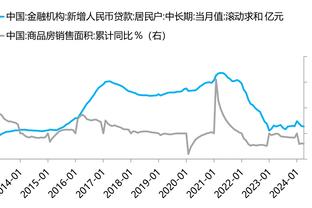 体坛：扬科维奇备战失败国足亚洲杯就这样了，足协做决定需快点